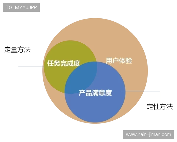 用户评价与反馈:亚星娱乐有限公司的信誉度与客户满意度分析 用户评价与反馈:亚星娱乐有限公司的信誉度与客户满意度分析